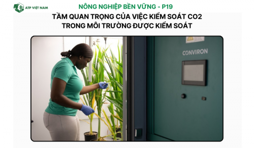 Tầm quan trọng của việc kiểm soát CO2 trong môi trường được kiểm soát