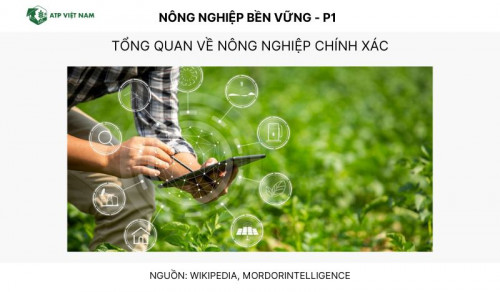 Tổng quan về Nông nghiệp chính xác